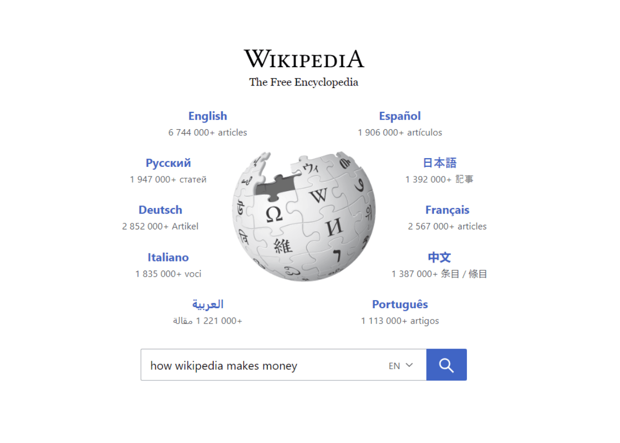 How Wikipedia Makes Money