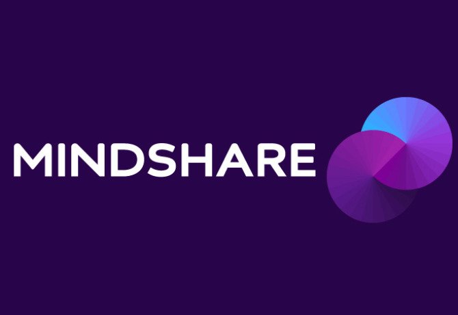 Mindshare Mumbai Has Been Ranked 3rd Best Media Agency In The World