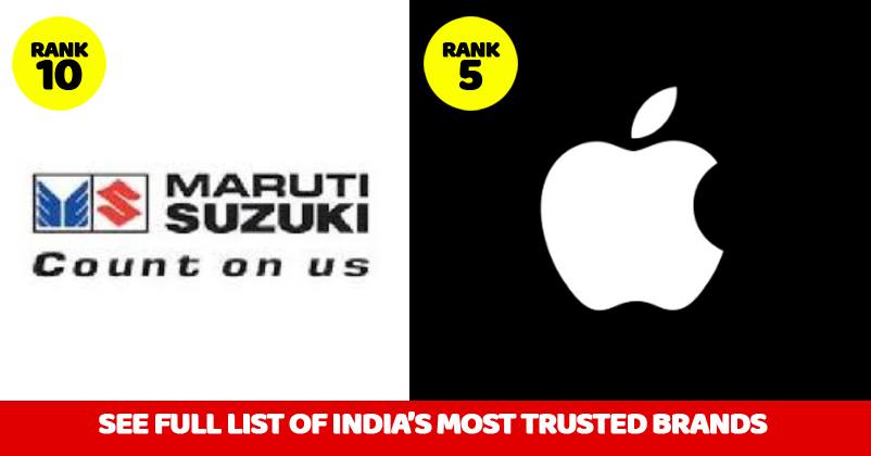 Check Out India S Most Trusted Brands List Marketing Mind