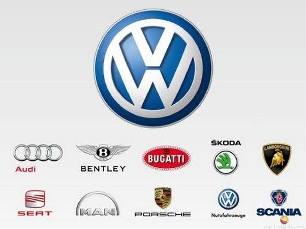 10 Interesting Facts About Volkswagen You Don't Know