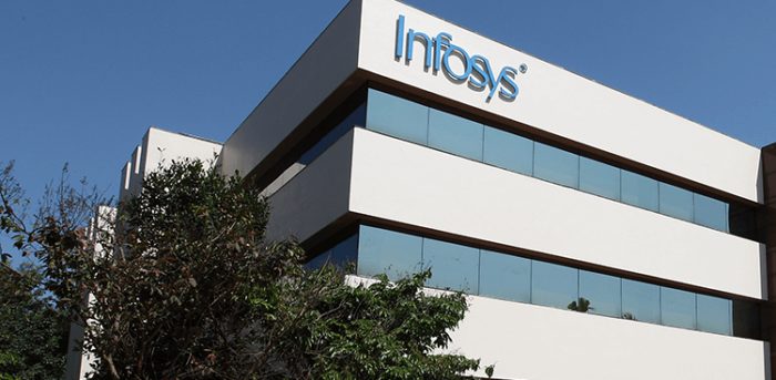 How Infosys Became An Investors' Favourite Company