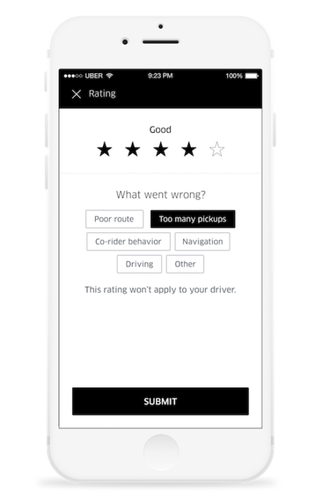 Low Rated Uber Rider? You Might Lose Access To Uber App!