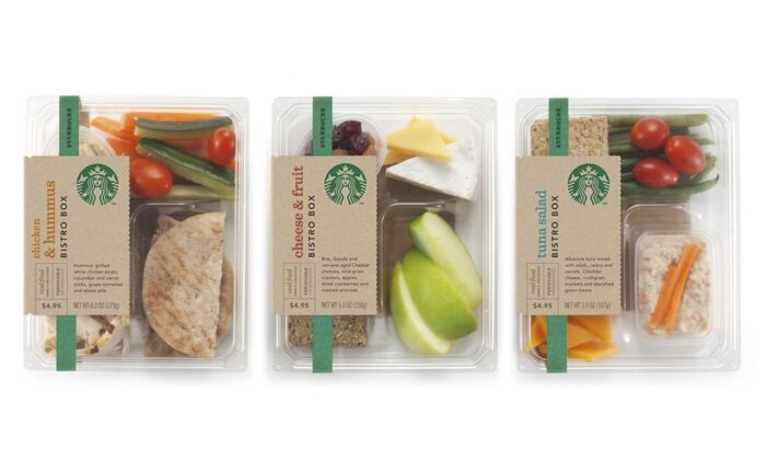 7 Food Packaging Trends Everyone Must Know For 2020