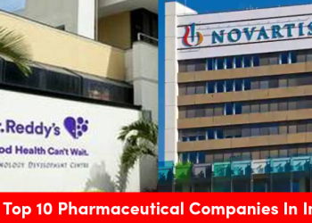 Top 10 Pharmaceutical Companies In India 2020