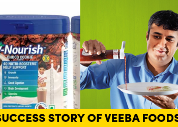 Started In 2013, How Veeba Foods Is Ruling Indian Market With Turnover Of Over 200 Cr