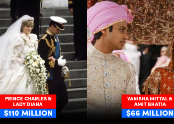 7 World's Most Expensive Weddings Of All-Time