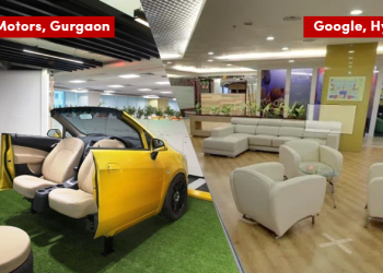 Top 10 Coolest Offices In India