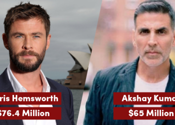 Top 10 Highest Paid Actors & Actresses Of 2019