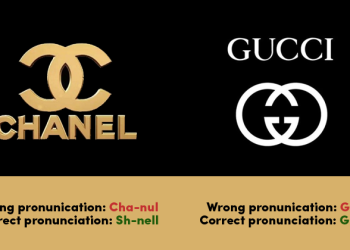 10 Popular Brand Names That Are Often Mispronounced & Their Correct Pronunciations