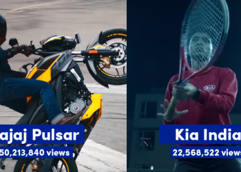 Top 10 Most Watched Indian Ads on YouTube in January 2020