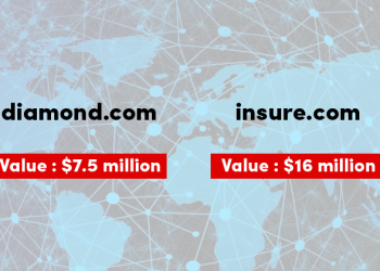 List of Top 25 Most Expensive Domain Names