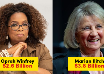 10 Richest Self-Made Women In the World 2020