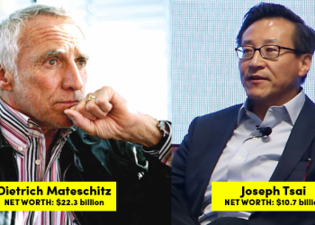 Forbes 2020 List Of 10 Richest Sports Team Owners