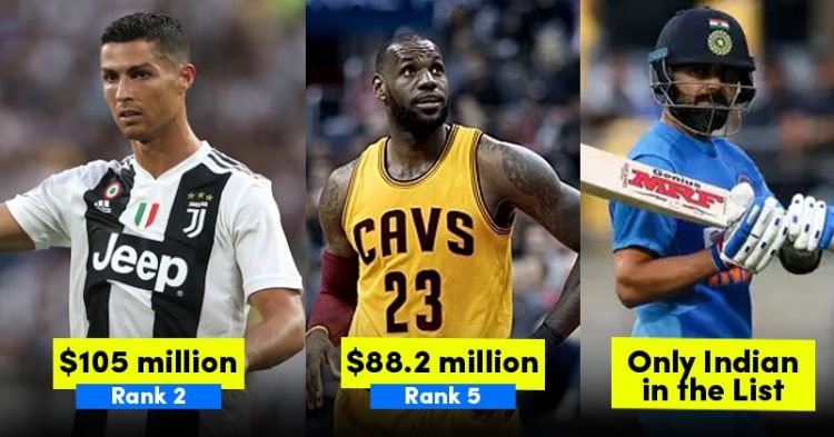 Forbes Releases 100 Highest Paid Athletes List 2020