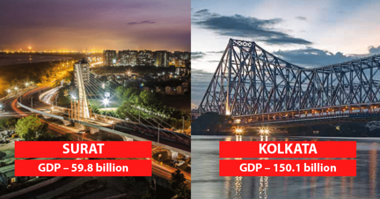 10 Richest Cities In India As Per GDP Contributions