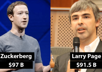 Forbes' World's Richest Billionaires In 2021