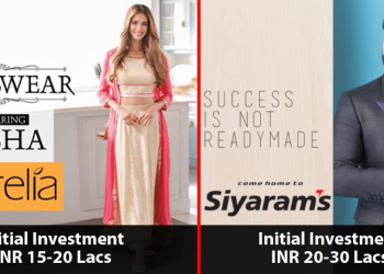 Top 7 Clothing Franchise Business In India & The Initial Investment Required