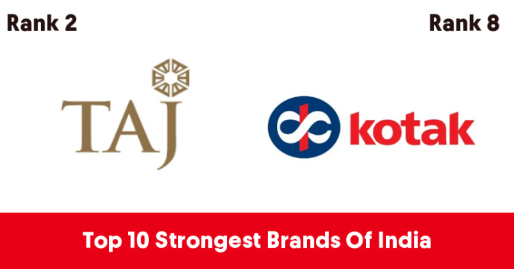 10 Most Valuable & Strongest Brands Of India 2021