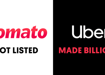 How Uber Made Billions Through Zomato's Listing Without Spending Anything