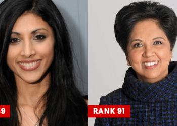 5 Indian-American Women Who Featured On Forbes' List