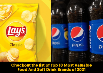 Top 10 Most Valuable Food & Soft Drink Brands of 2021