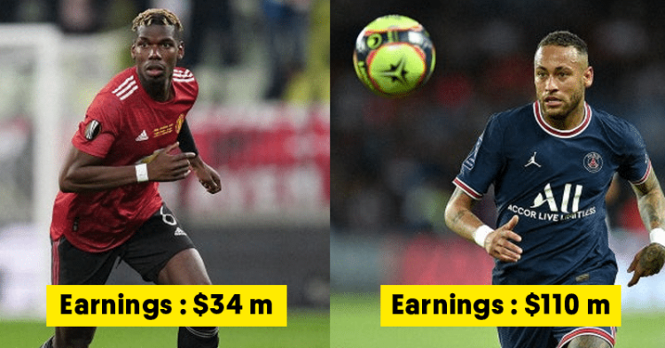 Forbes Highest-Paid Footballers List For 2021