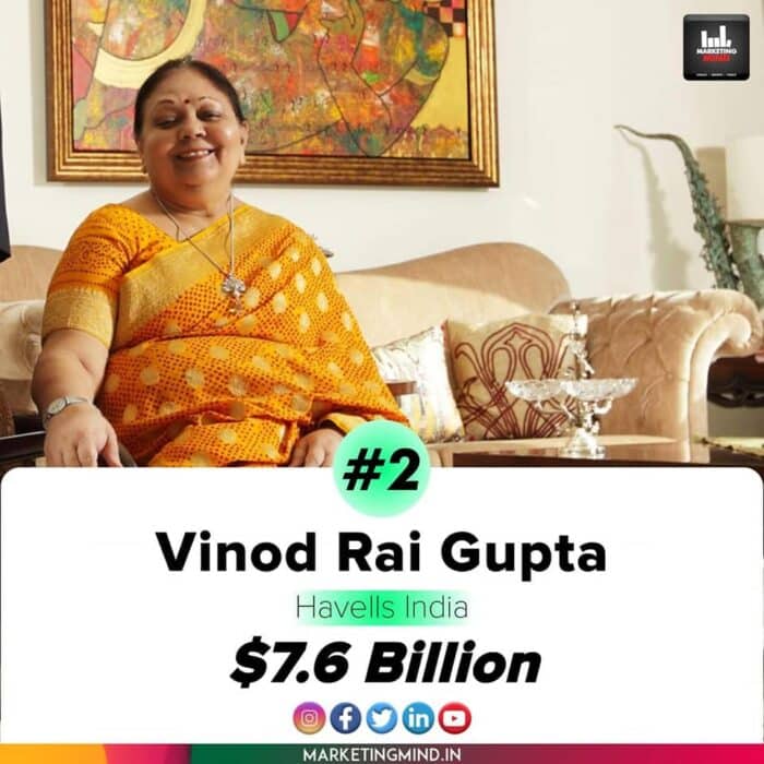 Top 6 Richest Women In India Today As Per Forbes 2021