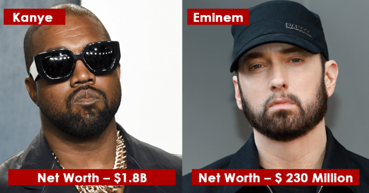 Top 10 Richest Rappers In The World In 2021