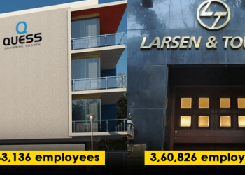 Companies That Employ Highest Number Of Employees In India