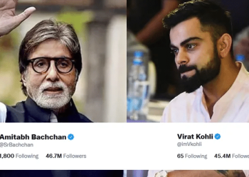 Top 10 Twitter Influencers From India. Here's All You Need To Know