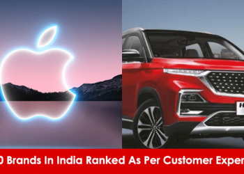 Top 10 Brands In India 2022 Ranked As Per Customer Experience: X Index