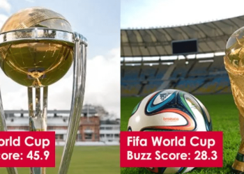 These Are The 'Buzziest' Sports Events Of 2021 As Per YouGov