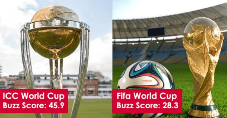 These Are The 'Buzziest' Sports Events Of 2021 As Per YouGov