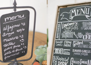 How Restaurants Are Getting Creative With 'Menu' With Rising Food & Labor Costs