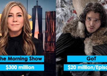 9 Shows With The Highest Production Budgets In History