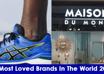 Top 10 Most Loved Brands In The World 2022: Talkwalker Hootsuite