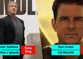 Tom Cruise To Sylvester Stallone: 5 Highest Paid Actors In The World