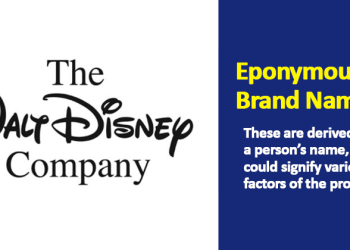 Types Of Brand Names & How They Are Derived