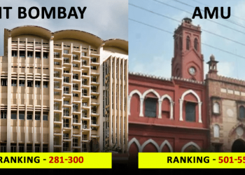 Top 10 Universities In India Acc. To QS Sustainability Rankings 2023