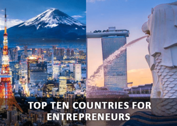 Top 10 Countries For Entrepreneurs In 2022