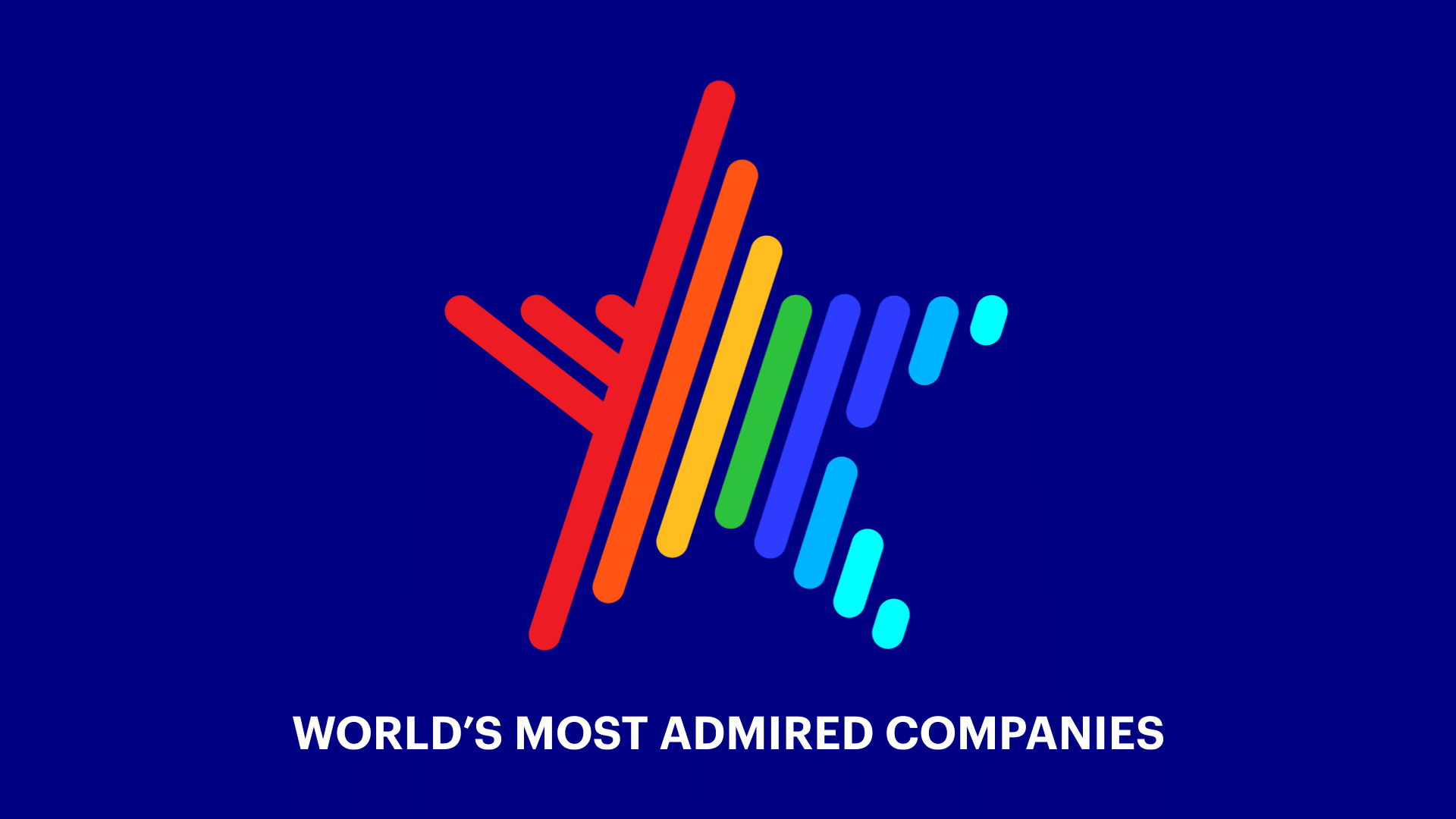 World's Most Admired Companies by FORTUNE Marketing Mind