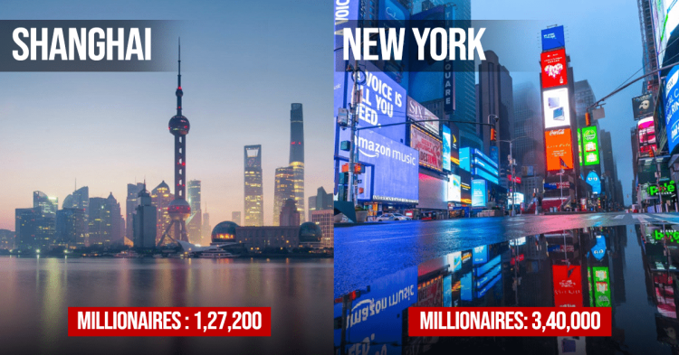 List Of Wealthiest Cities In The World In 2023