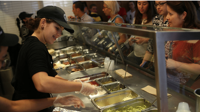 How Chipotle Grew Up To Become A Star Brand Using Various Marketing Strategies : Customer-oriented approach