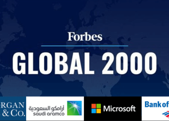 Forbes Released Global 2000 List for 2023