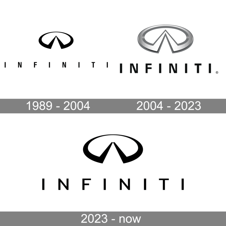 Luxury Car Brand Infiniti Unveils Fourth Logo in 30-Year History : A ...