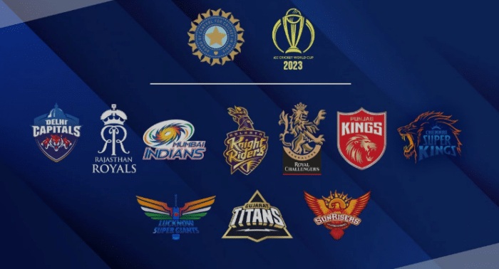 TAM Report Reveals Most Advertised Categories During IPL 2023