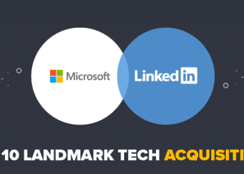 Top 10 Biggest Tech Acquisitions That Shaped The Industry