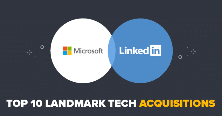 Top 10 Biggest Tech Acquisitions That Shaped The Industry