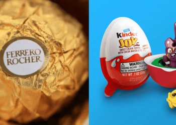 How Ferrero Markets Its Star Brands To Different Audience Segments