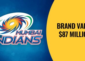 BrandFinance Releases 2023 List Of Brand Value Of IPL Teams